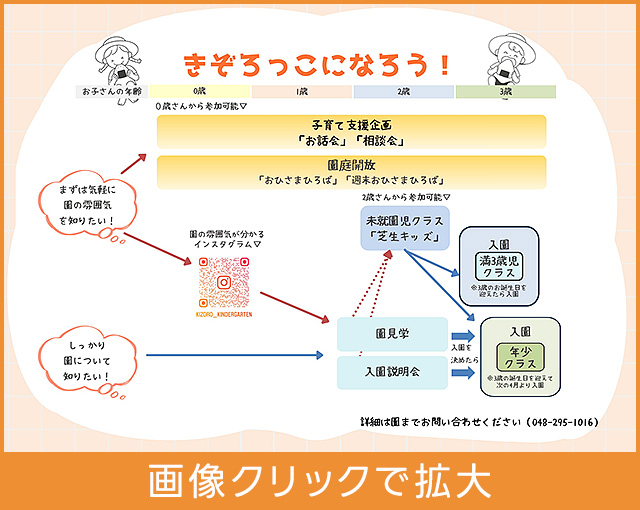 画像クリックで拡大